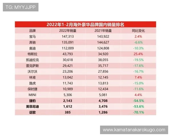 奔驰宝马老虎机规律破解技巧分享让你在激烈竞争中占据优势位置