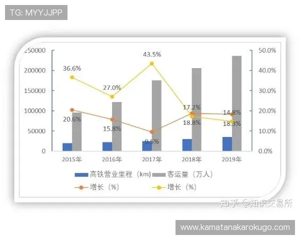 如何快速了解PG电子争霸赛的排名分布及排名变化趋势分析